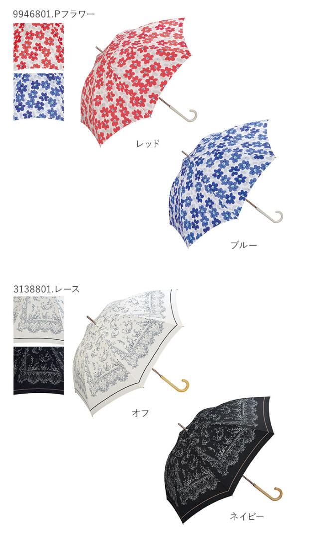 wpc 傘 レディース 通販 晴雨兼用傘 長傘 晴雨兼用 7本骨 8本骨 親骨 58cm 手開き UVカット 通学 通勤 ツキミソウ フルーツ パーム あめ|au PAY マーケット