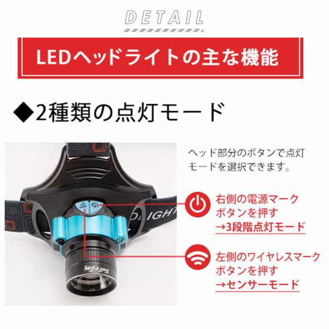 ヘッドライト Led 通販 電池式 ヘッドランプ Ledライト 1000ルーメン 軽量 軽い 生活防水 キャンプ 野外 登山 釣り センサーモードの通販はau Pay マーケット Backyard Family インテリアタウン Au Pay マーケット店