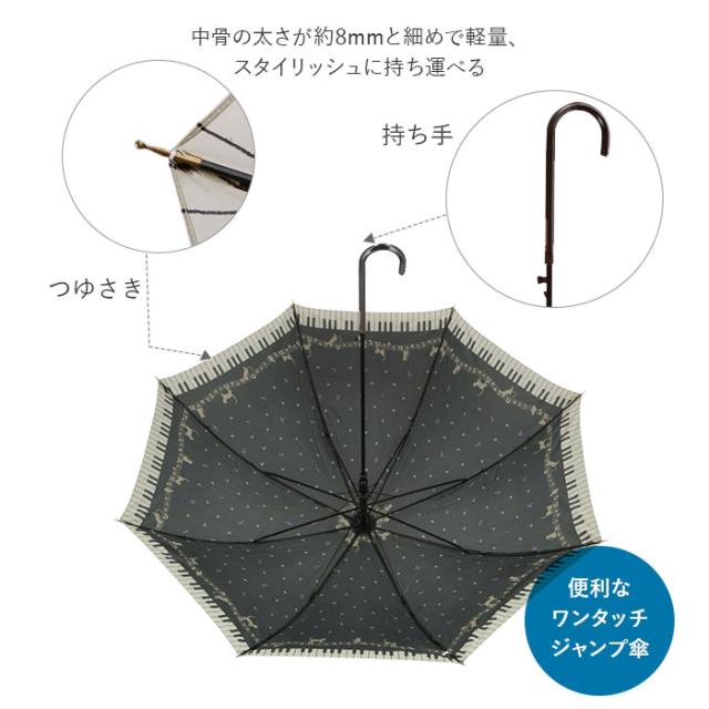傘 レディース 長傘 通販 58cm 長傘 可愛い Amusant Sous La Pluie 軽量 シンプル おしゃれ 大人 かわいい 通勤 通学 軽い ジャンプ傘 グの通販はau Pay マーケット Backyard Family インテリアタウン Au Pay マーケット店