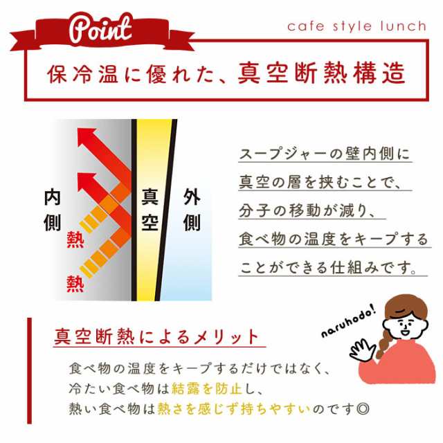 スープジャー 300ml 通販 弁当箱 スープ お弁当 ランチ 保温 保冷 スープポット おしゃれ かわいい キャラクター ディズニー Deisney  シの通販はau PAY マーケット - BACKYARD FAMILY インテリアタウン au PAY マーケット店