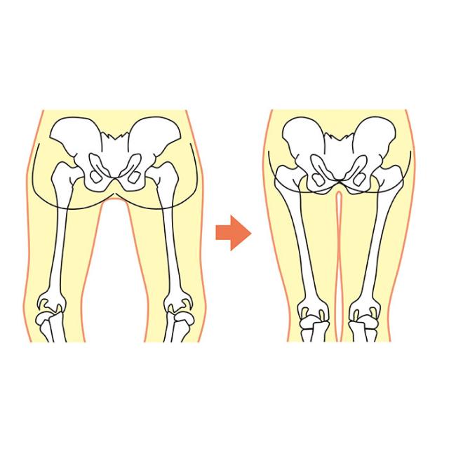 骨盤矯正ベルト 通販 骨盤矯正 コルセット 骨盤ベルト 産後 骨盤 安定 ベルト 3重 産後ケア 引き締め メッシュ 薄い 蒸れにくいの通販はau Pay マーケット Backyard Family インテリアタウン Au Pay マーケット店