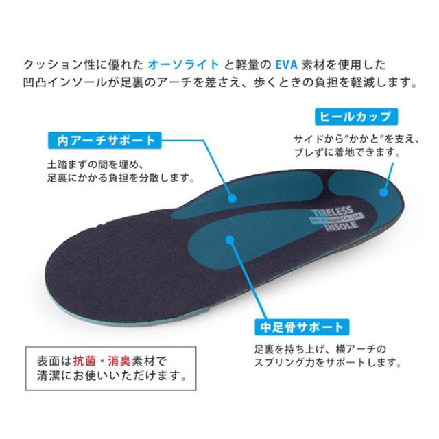 RegettaCanoe リゲッタカヌー ビジネスシューズ CJEW7504 通販 ビジネス シューズ 紳士靴 ひも靴 紐靴 普段履き カジュアルシューズ 歩きやすい 履きやすい 軽量 軽い カジュアル メンズ レディース 男女兼用 痛くなりにくい シンプル_6