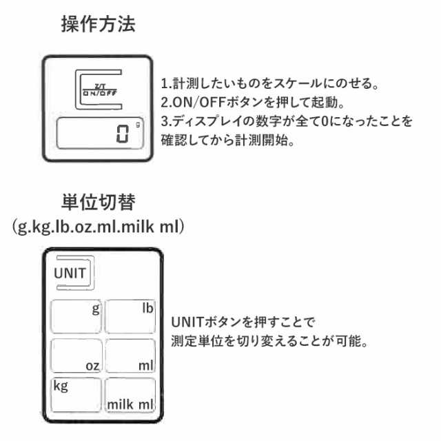 キッチンスケール デジタル 通販 1g 5kg おしゃれ はかり 量り 測り 計り 料理用 台所用 コンパクト シンプル 電池 計量 電子スケール の 通販はau PAY マーケット - BACKYARD FAMILY インテリアタウン au PAY マーケット店