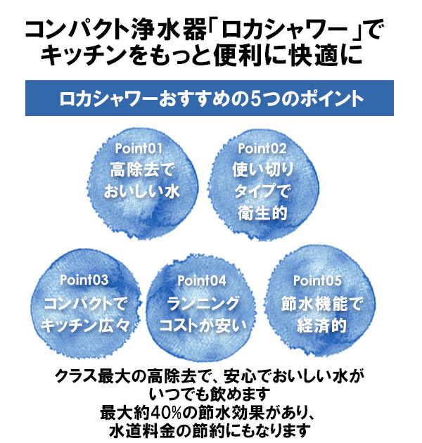 浄水器 ロカシャワー クリタック ロカシャワーhp 蛇口直結型 ハイパワー Kurita 通販 節水浄水器 キッチン 節水 蛇口 浄水蛇口の通販はau Pay マーケット Backyard Family インテリアタウン Au Pay マーケット店