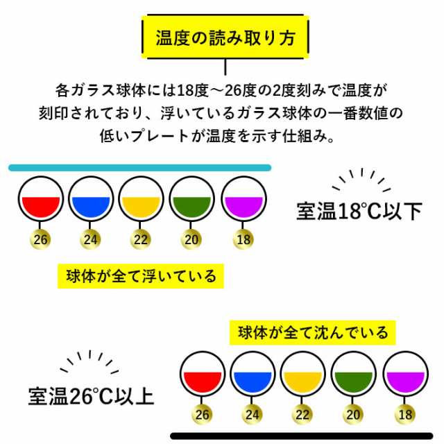 温度計 おしゃれ ガラスフロート温度計 ガリレオ温度計 キャラクター グッズ サイエンス スヌーピー 向け 大人 木製 科学 置き物 置物 通販 雲  まとめ買い特価 通販