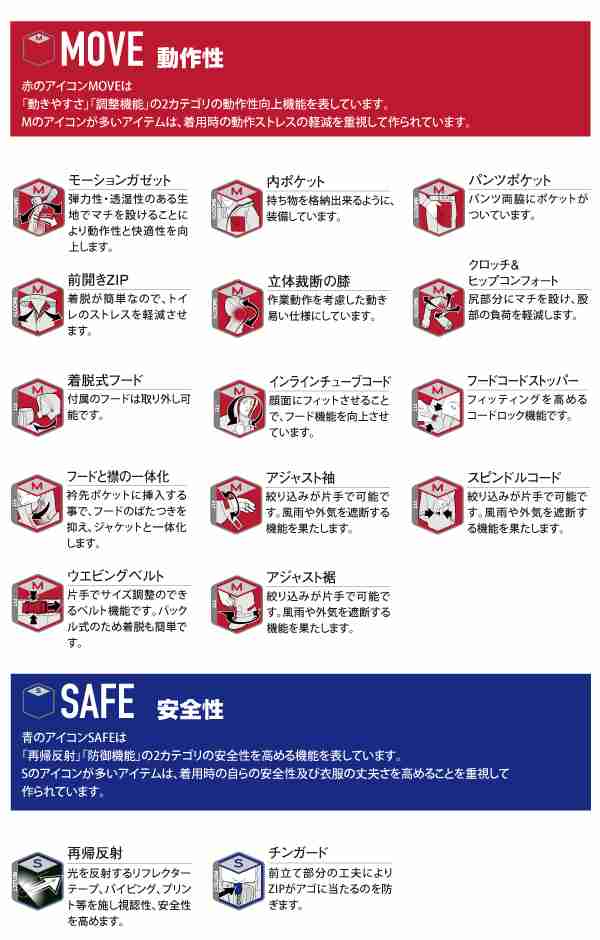 Logos ロゴス 動作快適防水防寒スーツ カーティス メンズ ネイビー Lの通販はau Pay マーケット Gise
