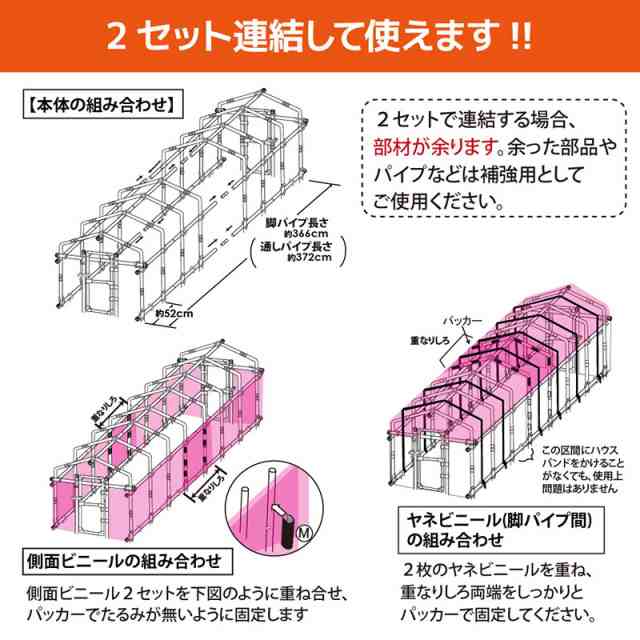 ダイムハウス ドア付 1坪 扉 付 丈夫 組立簡単 家庭菜園 雨除け 保温 防鳥 ビニールハウス 第一ビニール 第B 個人宅配送不可 代引不可の通販はau  PAY マーケット - 株式会社プラスワイズ au PAY マーケット店