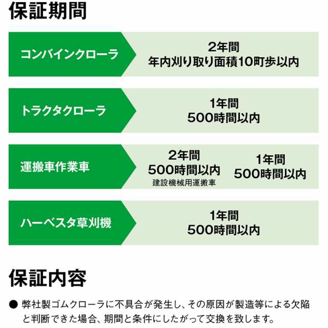 ゴムクローラー 550 90 51 三菱コンバイン用 MC6000X DA559051 2本セット 送料無料 - 3