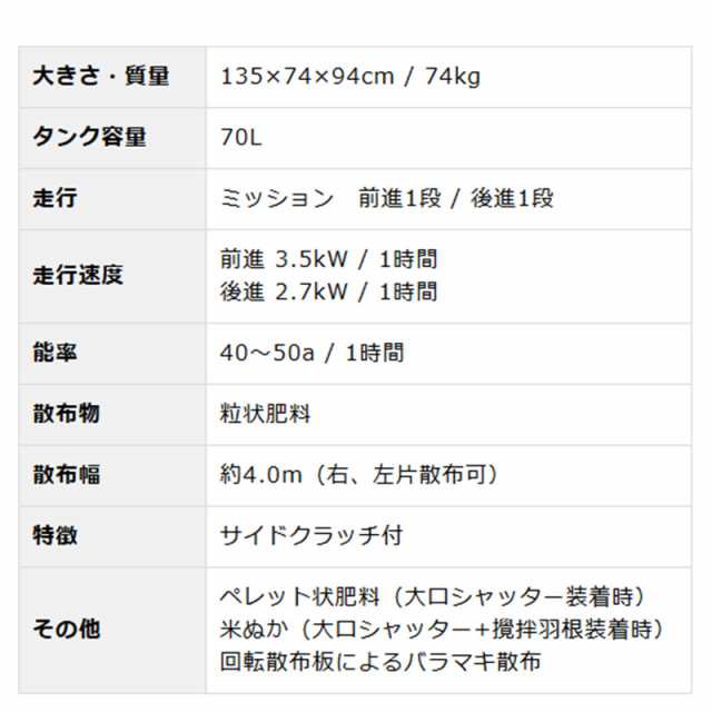 共立　肩掛式刈払機　SRE2230GT - 2