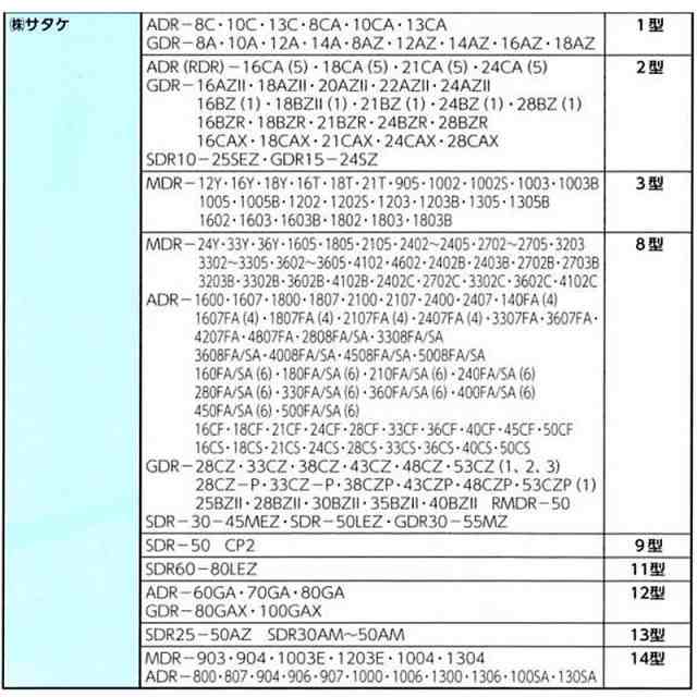 国産高評価 米麦 乾燥機専用 排風ダクト 90° エルボ EL型 直径415 適用