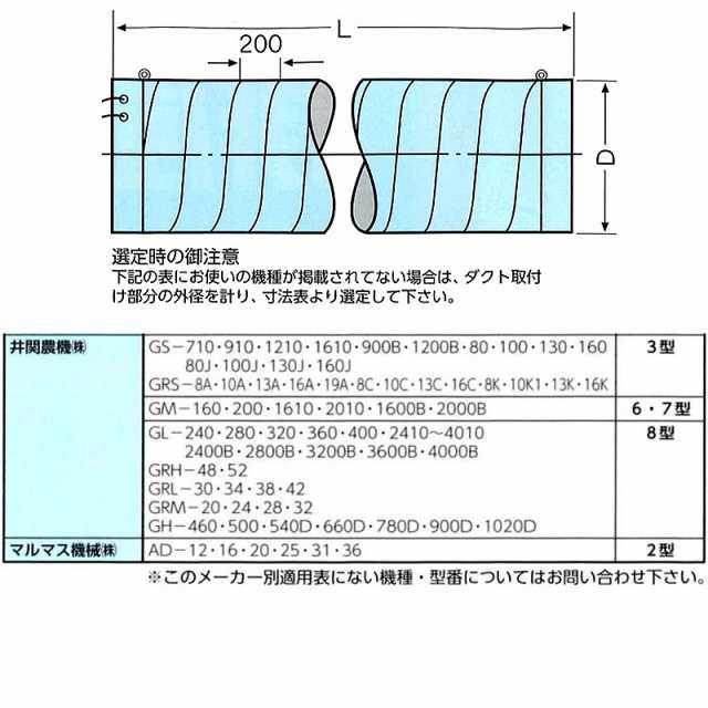 米麦 乾燥機専用 排風ダクト 90° エルボ EL型 直径330 適用ダクト:SPA-14 田中昇降機 折りたたみ コンパクト 施設 農舎 排塵 塩化ビニール D - 2