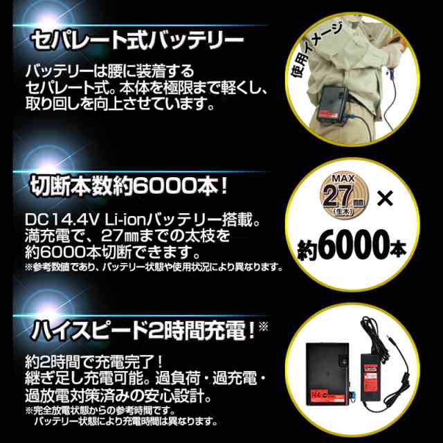 人気の新作 ニシガキ リチウムイオン14.4V用6.0A充電器 N-902-3 リチウムイオンバッテリ7.0Ah N-902-1 専用充電器  discoversvg.com