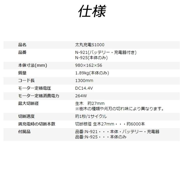 太丸充電 S 1000 本体のみ N 925 ニシガキ工業 充電式太枝切鋏 電動 果樹 高枝 樹木 剪定 三冨 Dの通販はau Pay マーケット 株式会社プラスワイズ Au Wowma 店