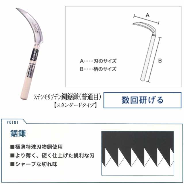 豊稔光山作 ステンレス鋼鋸鎌 （普通目） HTS-1200 刃長 170mm 柄長 210mm 豊稔企販 稲刈り 草刈り 除草 野菜 収穫 農業 園芸  アウトドアの通販はau PAY マーケット - 株式会社プラスワイズ au PAY マーケット店