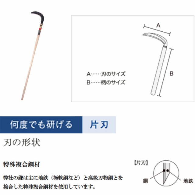 最大73％オフ！ 豊稔光山作 片刃造林鎌 HT-1160