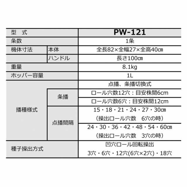 コーナンオリジナル 段差プレート 4cmコーナー PTR04C - 1