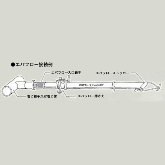 正規 50個 灌水チューブ キリコ R用 入口継手 KH H型 兼用 オプション