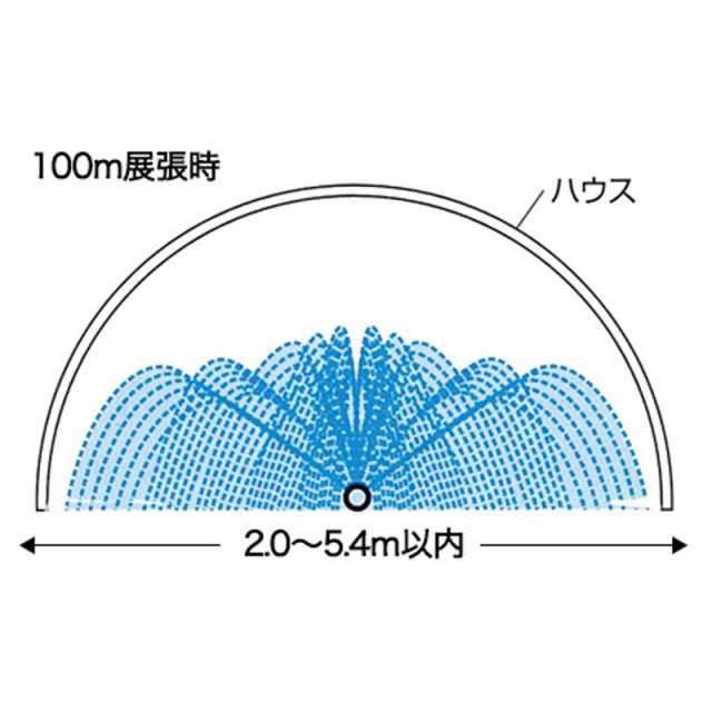 最大50%OFFクーポン 潅水チューブ エバフロー K型 100ｍ 三菱ケミカルアグリドリーム zmitu