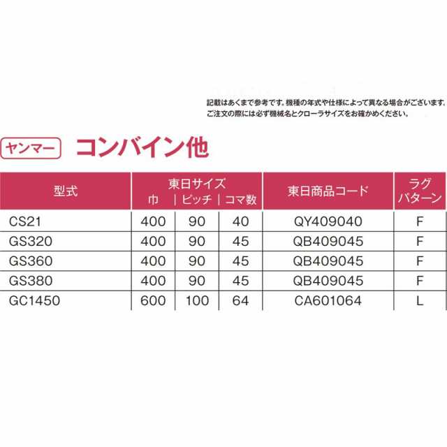 コンバイン ゴムクローラ QB409045 2個 幅400mm × ピッチ90 × コマ数45 東日興産 クボタ ヤンマー R1-35GML  CA336 CA355 高耐久 オK 個の通販はau PAY マーケット 株式会社プラスワイズ au PAY マーケット店 au PAY  マーケット－通販サイト