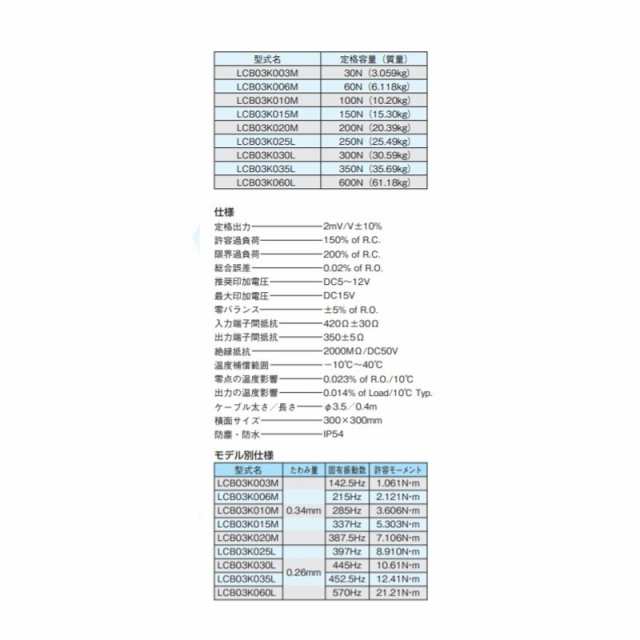 代引不可 AD シングルポイント型ロードセル LCB03K010M 定格容量 100N 計測 計測器 計量 測量 測定 電子 デジタル  エーアンドディー 宇Nの通販はau PAY マーケット 株式会社プラスワイズ au PAY マーケット店 au PAY マーケット－通販サイト