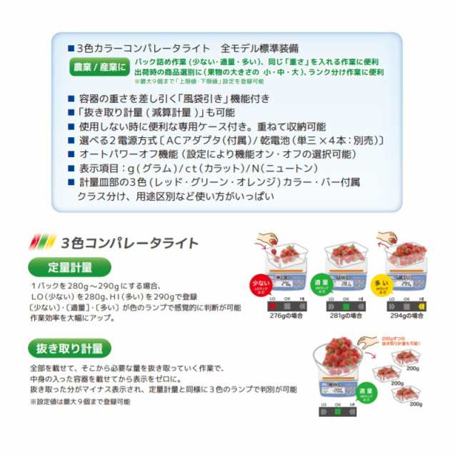 代引不可 A&D コンパレータライト付きデジタルはかり HT-300CL ひょう