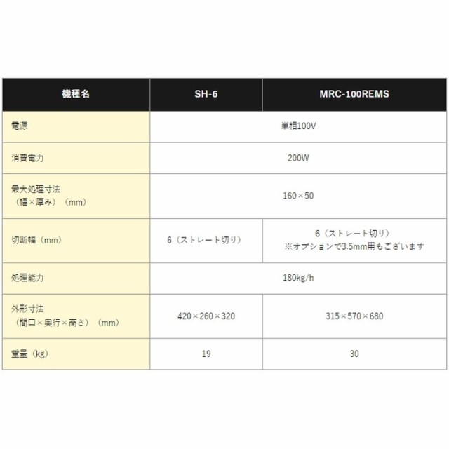 椎茸用スライサー MRC-100REMS 大紀産業 ストレート切り 切断幅 6mm 単