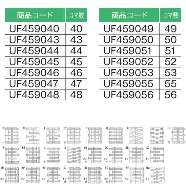 コンバイン ゴムクローラ UF459045 2個 幅450mm × ピッチ90 × コマ数45 東日興産 高耐久 オK 個人宅配送不可 代引不可の通販はau  PAY マーケット 株式会社プラスワイズ au PAY マーケット店 au PAY マーケット－通販サイト