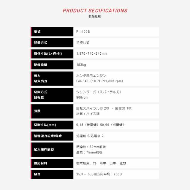 緑地管理用マルチパワーカッター P-1100S 新興和産業 粉砕機 手押し式 直径70mm対応 シリンダー式 樹木枝葉 刈草 竹 山草 つる オK 個人の通販はau  PAY マーケット 株式会社プラスワイズ au PAY マーケット店 au PAY マーケット－通販サイト