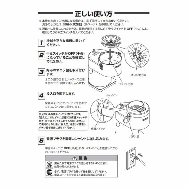 2021 マルチオロシ DX-66ハイスピード ハイパワードリマックス