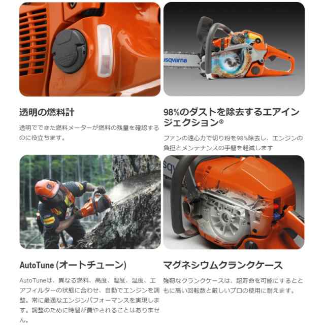 エンジン式チェンソー 572XP G 60cm 24RSN ハスクバーナ Husqvarna