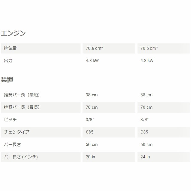 エンジン式チェンソー 572XP G 60cm 24RSN ハスクバーナ Husqvarna