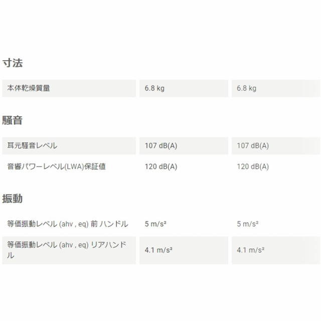 エンジン式チェンソー 572XP G 60cm 24RSN ハスクバーナ Husqvarna