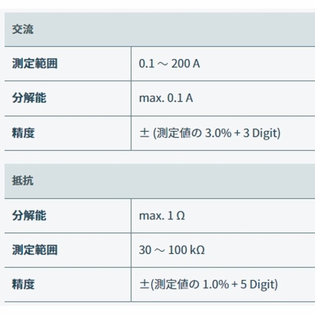 テストー フォークテスター TESTO755-2 - 3