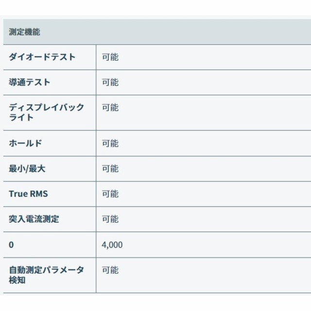 testo 770-1 クランプメーター 0590 7701 テストー 測定器 宇N 代引不可の通販はau PAY マーケット  株式会社プラスワイズ au PAY マーケット店 au PAY マーケット－通販サイト