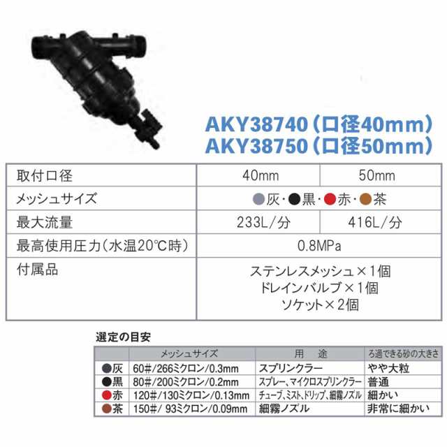 スクリーンフィルター AKY387-50 150# メッシュサイズ93ミクロン 取付口径50mm 潅水用品のサンホープ カ施 個人宅配送不可  代引不可の通販はau PAY マーケット 株式会社プラスワイズ au PAY マーケット店 au PAY マーケット－通販サイト