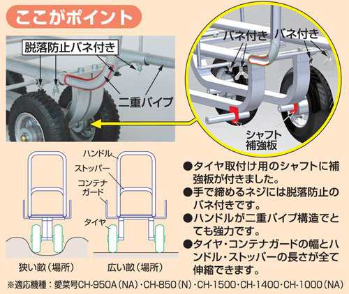 ハラックス 愛菜号 アルミ製 ハウスカー CH-950NA タイヤ幅調整タイプ