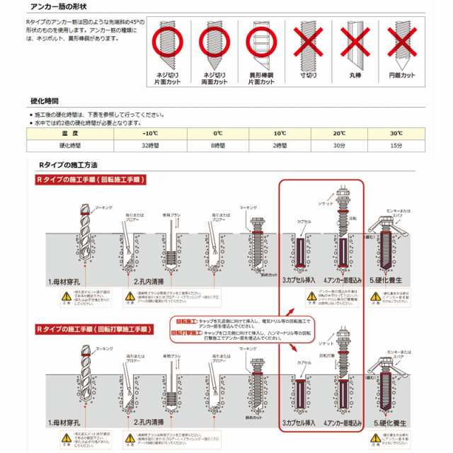 代引不可 【1000本】 ケミカルアンカー R-12N 接着系 アンカー ノン 