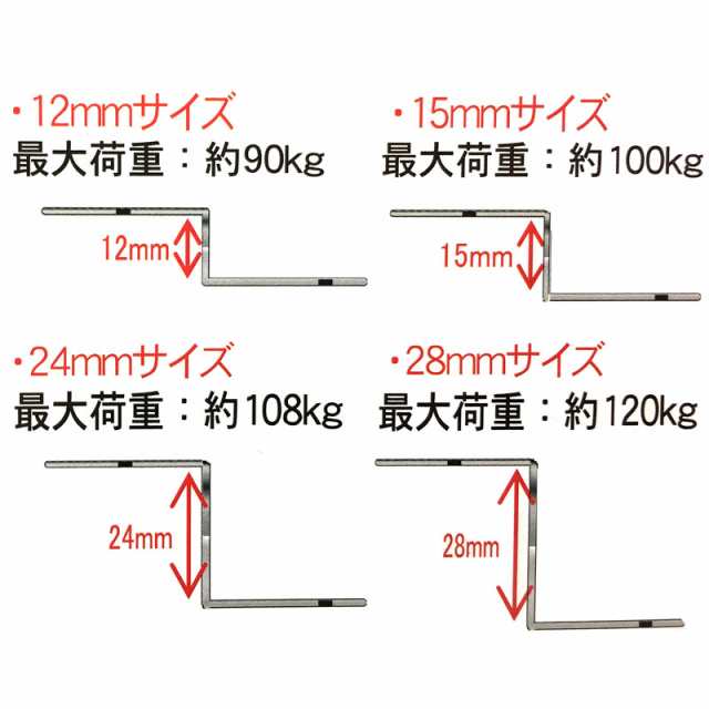 下地一発 Bタイプ 12mm用 40個入ｘ12箱 プラ8号 下地取付 手すり ダンドリビス アミDの通販はau PAY マーケット  株式会社プラスワイズ au PAY マーケット店 au PAY マーケット－通販サイト