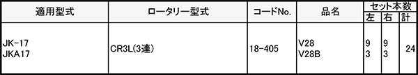 V爪 イセキ 管理機 爪 18-405 24本組 日本製 清製Dの通販はau PAY マーケット 株式会社プラスワイズ au PAY マーケット店  au PAY マーケット－通販サイト