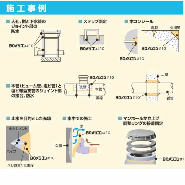 訳ありセール格安） グッドジョブツールスYAHOO店日塗化学 ＢＯメジコン＃１０Ｓ ２０ｋｇセット 2001JB