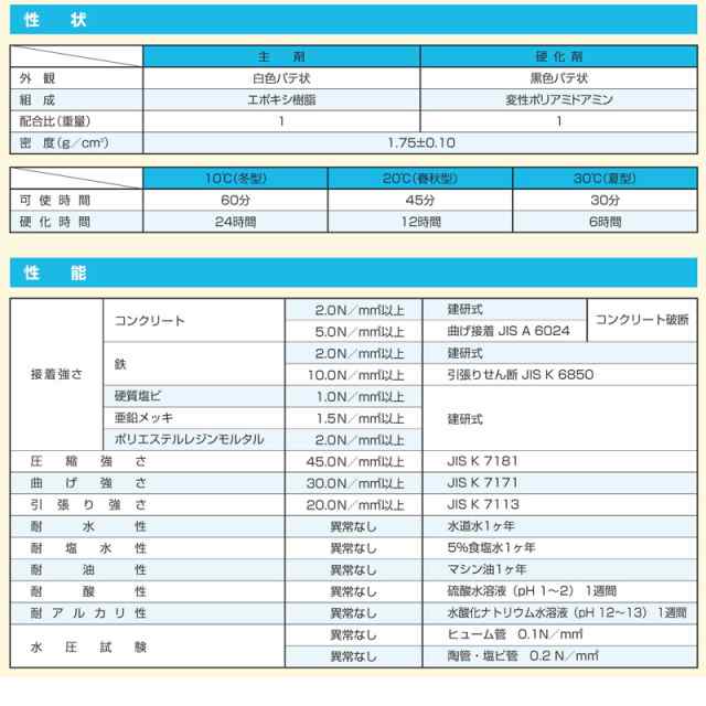 ★大幅値下セール★業務用 JCM RIT タテ型 冷蔵ショーケース 冷蔵庫 保冷庫 360L LED照明 RITS-363 大容量タイプ 四輪キャスタ 補助金  - 10