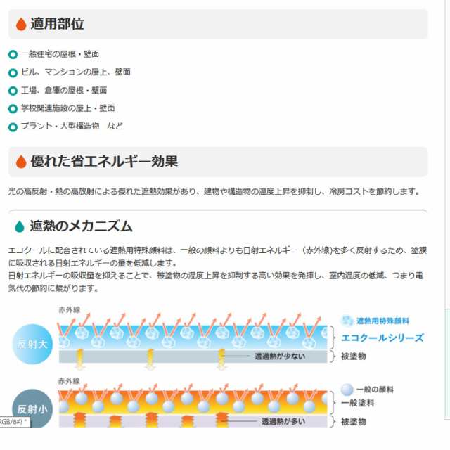 総合福袋 代引不可 遮熱塗料 エコクールスマイルF 15kg 屋根用