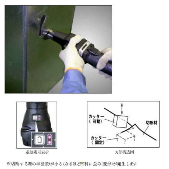 全日本送料無料 「サンワ （ニブラ）キーストンカッター PN201-0