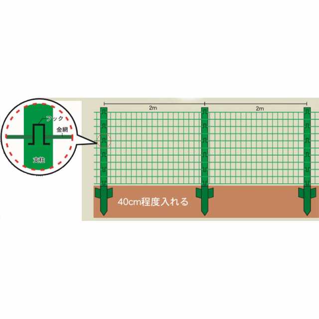 グリーン アニマルフェンス 1.0×20m フェンス(金網)と支柱11本のセット 太陽光発電 ドッグラン シンセイ 個人宅配送不可特価 シN直送  GRの通販はau PAY マーケット - 株式会社プラスワイズ au PAY マーケット店