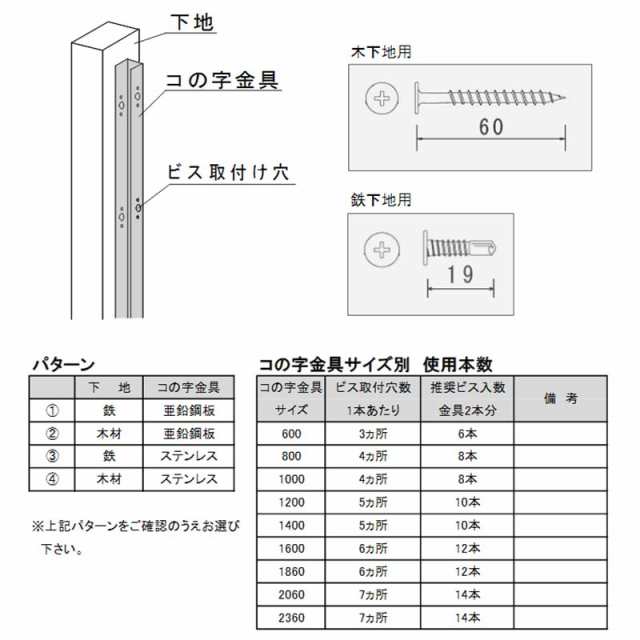 代引不可 冬囲い金物 10本 コの字金具 10mm ブロンズ ステンレス 万能クリアガード専用取付金具 アミ 北海道配送不可の通販はau Pay マーケット 株式会社プラスワイズ Au Pay マーケット店