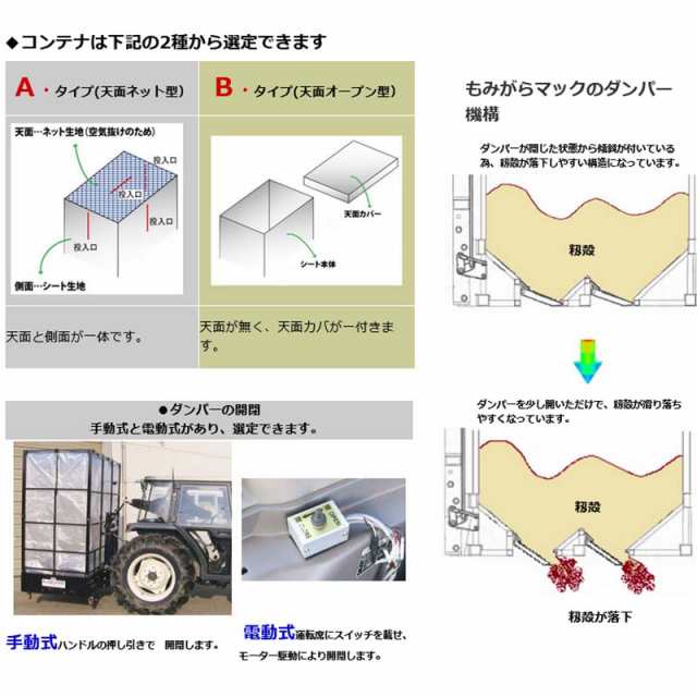 もみがら 散布 コンテナ もみがらマック MAC-220AW 一括排出機能付 イガラシ機械工業 個人宅配送不可 フォークリフト必須 オK  代引不可の通販はau PAY マーケット 株式会社プラスワイズ au PAY マーケット店 au PAY マーケット－通販サイト