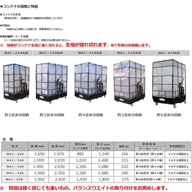 もみがら 散布 コンテナ もみがらマック MAC-220AW 一括排出機能付 イガラシ機械工業 個人宅配送不可 フォークリフト必須 オK 代引不可の通販はau  PAY マーケット 株式会社プラスワイズ au PAY マーケット店 au PAY マーケット－通販サイト