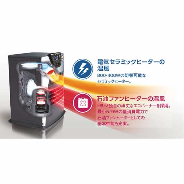 マルヤス機械 ベルトコンベヤ ミニミニエックス2型 単相100V 出力60W ベルト幅300MM 機長600CM 定速K36 蛇行レスベルト モーター 