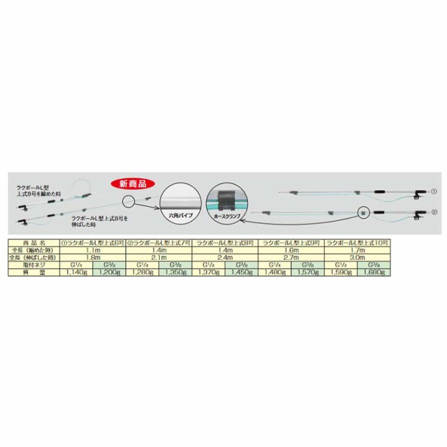 最大91%OFFクーポン カルポールG下式9号 G1