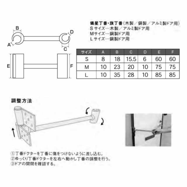 54%OFF!】 土牛産業 丁番ドクターM 01942